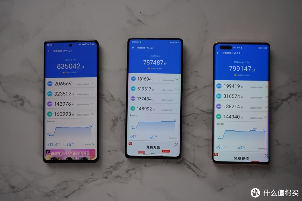 （▲左为iQOO 8 Pro，中为小米MIX4，右为荣耀Magic3 Pro）
