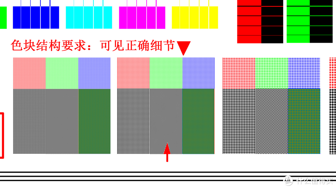 超短焦投影实测：超短焦LCD/激光投影仪 画质深度对比评测