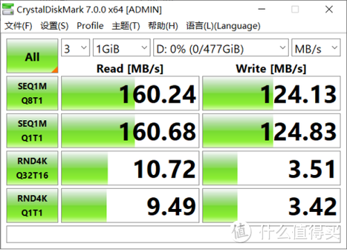 512G超大容量 超160MB/S读取速度 三星PRO Plus MicroSD存储卡体验评测