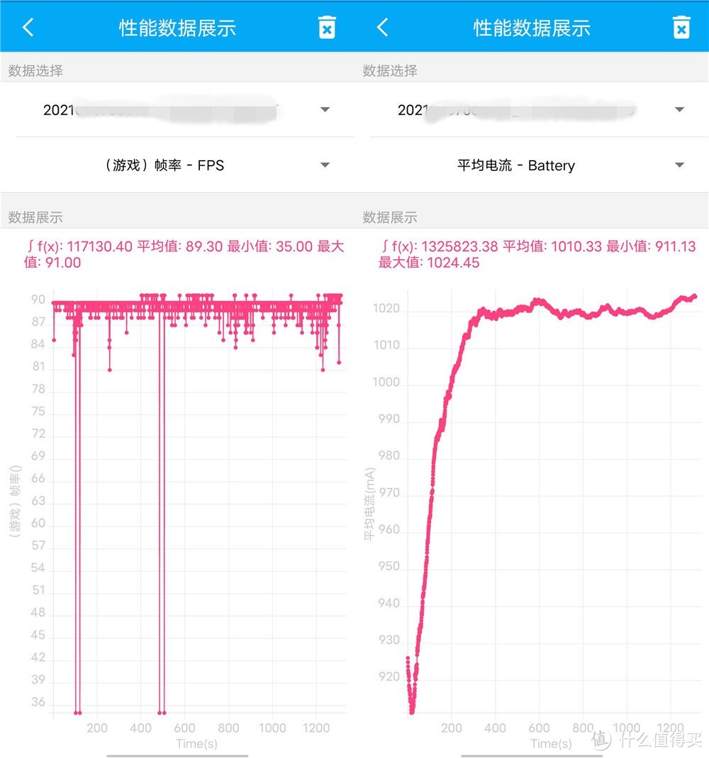 vivo X70 Pro+首发评测：拍视频扭转90°稳如狗，地平线重新定义了防抖