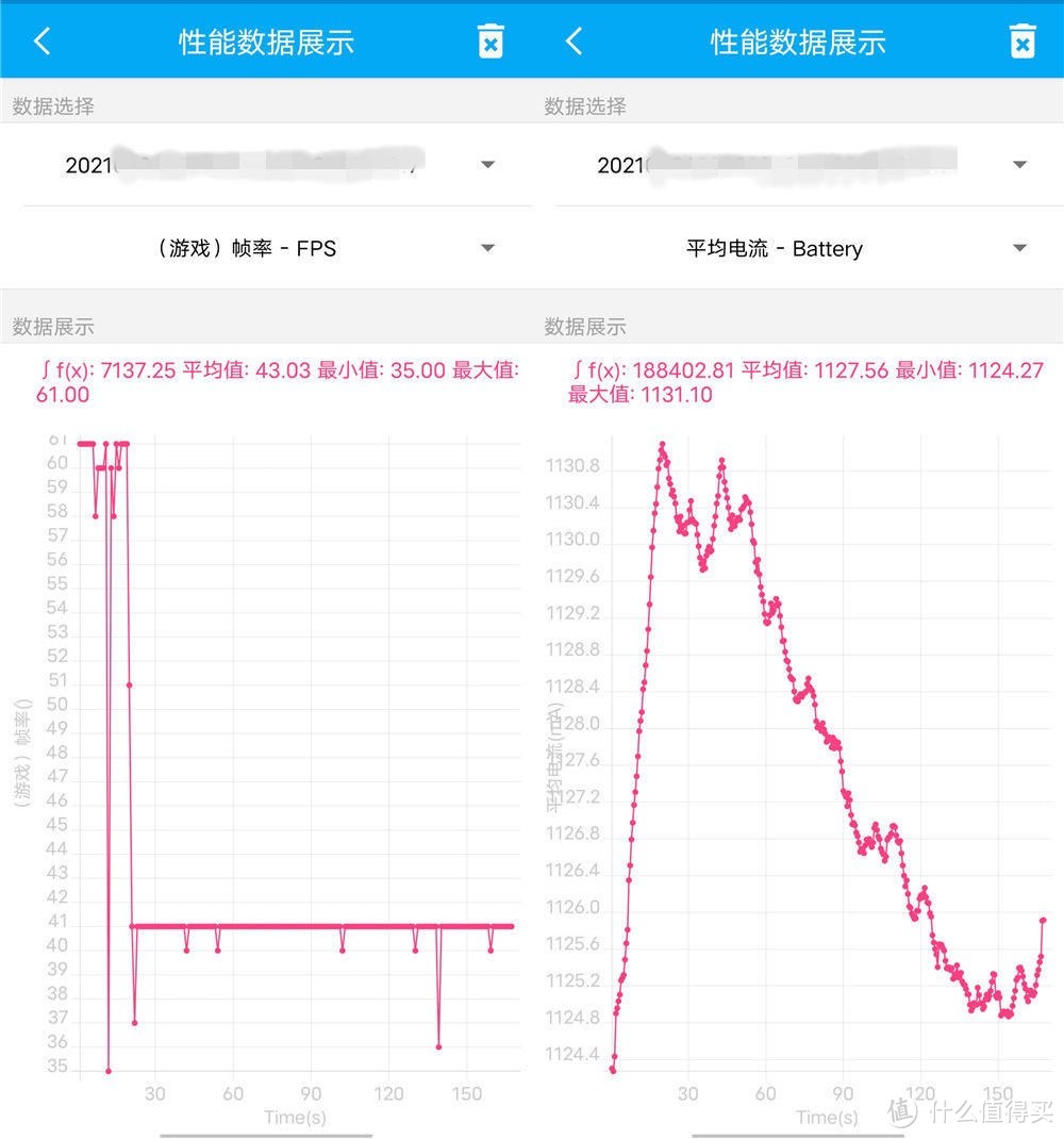 vivo X70 Pro+首发评测：拍视频扭转90°稳如狗，地平线重新定义了防抖