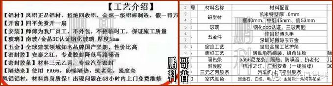 △ 粉丝发来各地均价 600 - 1000 元左右的产品报价单，主要是当地型材代理商自有工厂的型材品牌门窗为主；