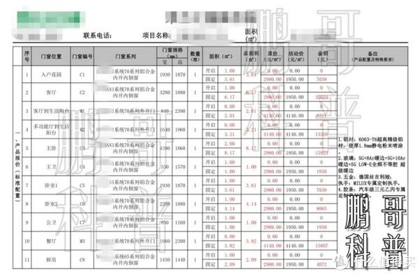 △ 粉丝发来各地均价 1500 - 2000 元左右的产品报价单，主要包含全国范围内知名度较高的门窗企业 / 品牌