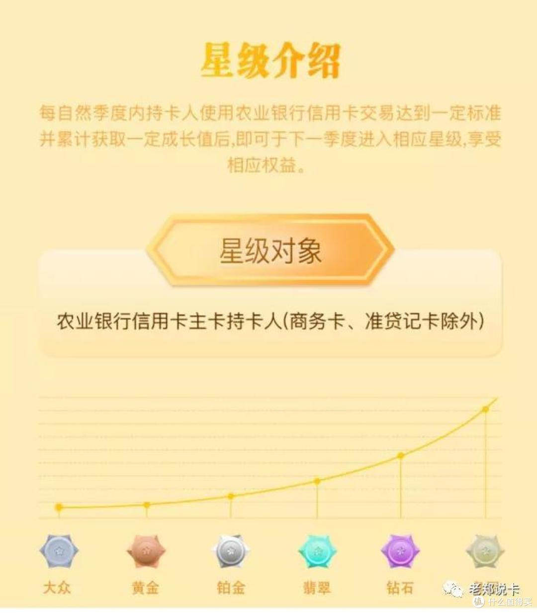 【建议收藏】建行1元购+20元话费+周三半价购!