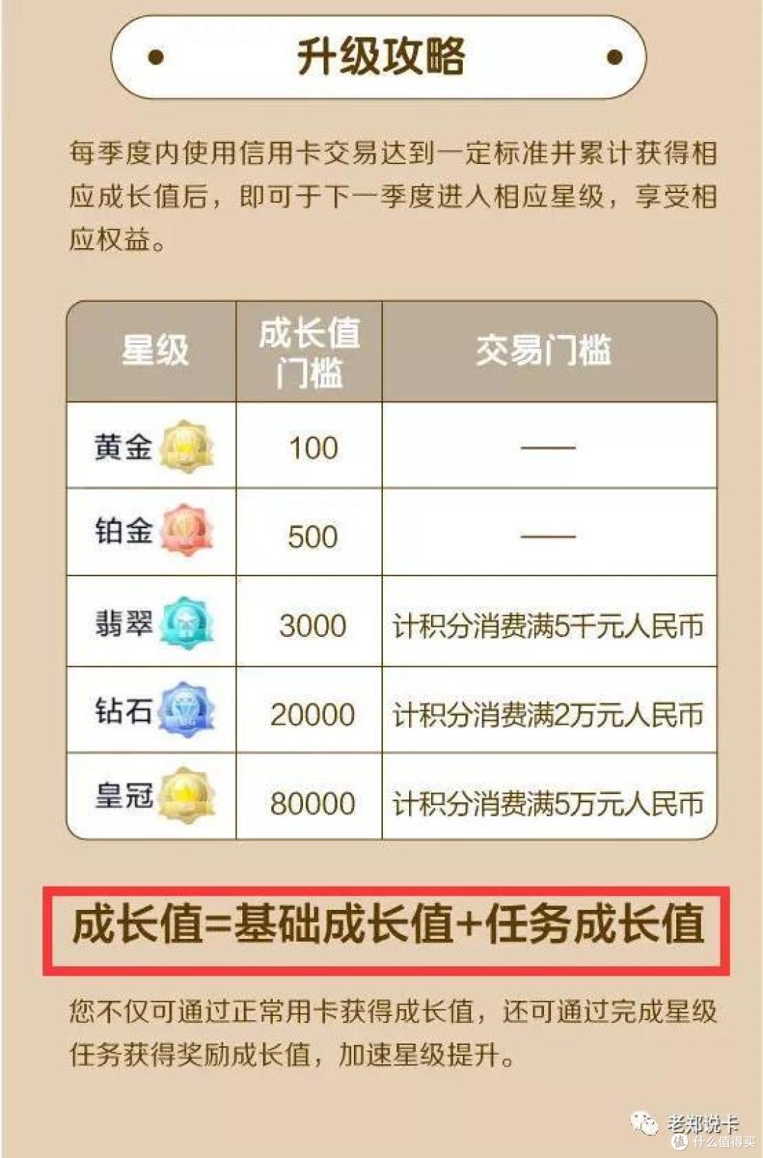 【建议收藏】建行1元购+20元话费+周三半价购!