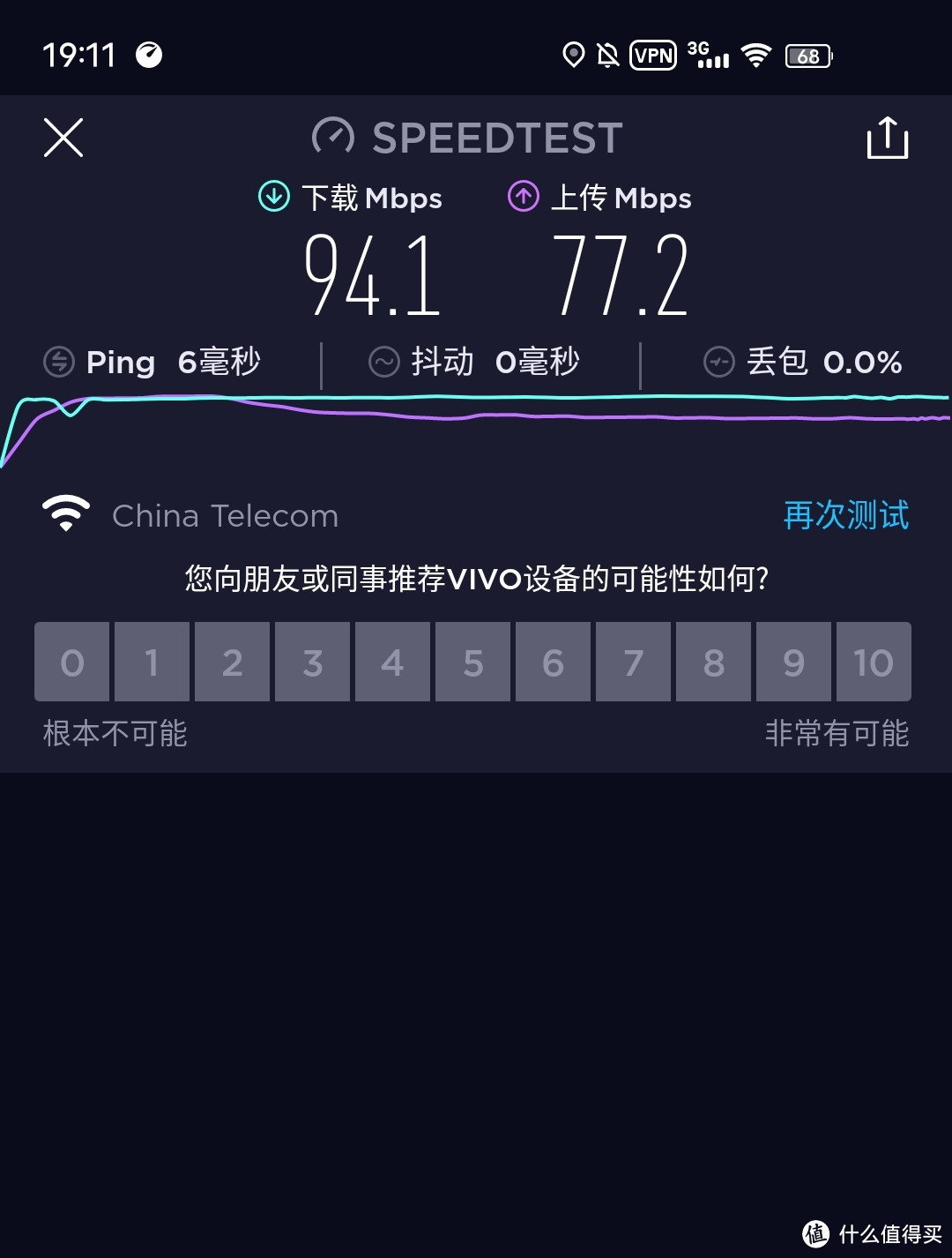 小白零基础智能组网教程，有WiFi6更快了，蒲公英路由器X5测评