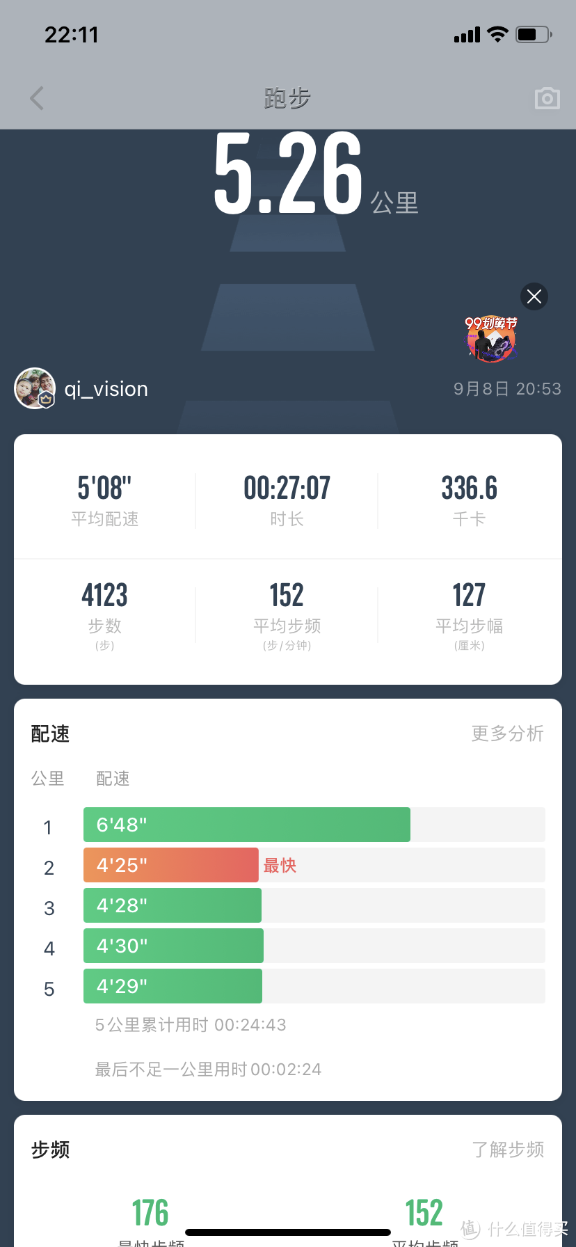 700出头，咕咚X3RE可能是千元以下性价比最高的运动手表