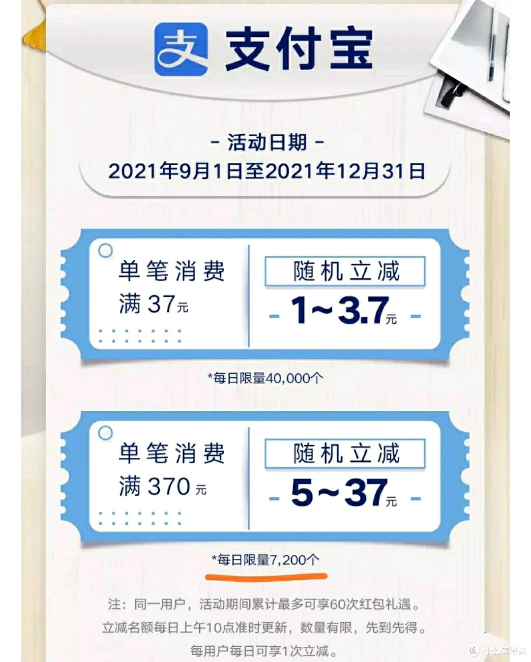 中信大白金首年年费可用积分了