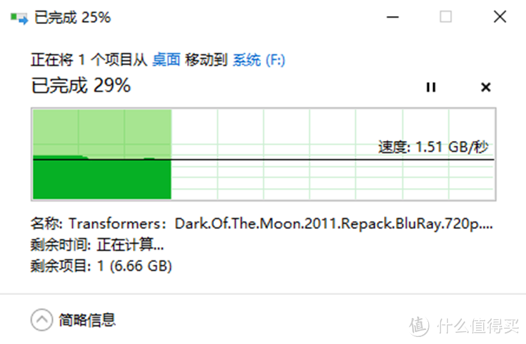 哪个部件能显著提升电脑性能？不是显卡和CPU，大华C900 PLUS体验