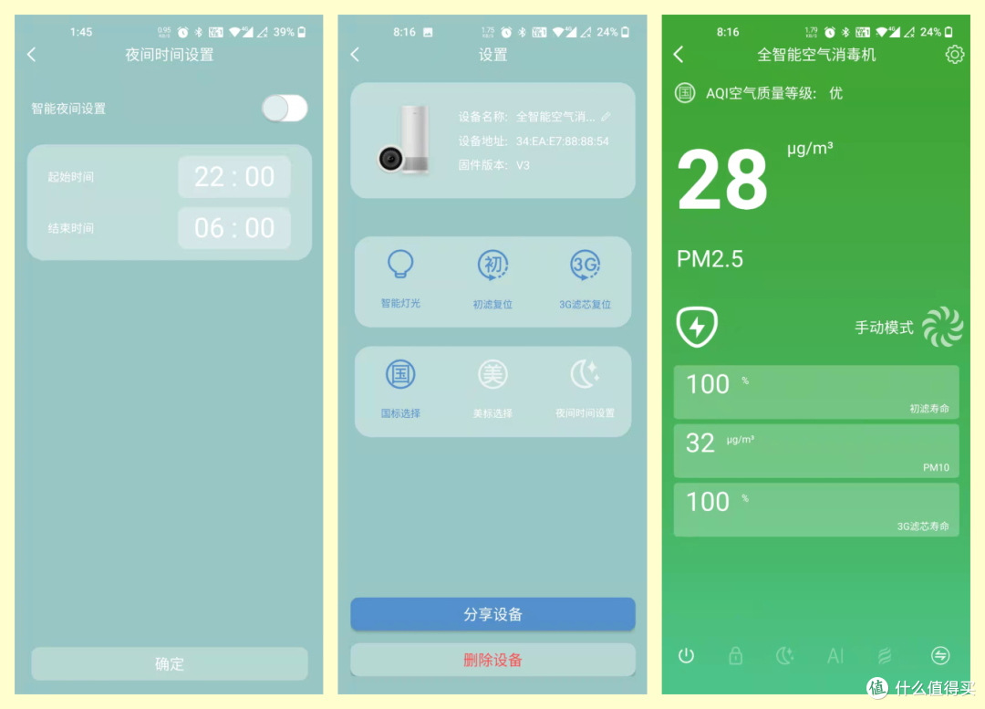 后疫情时代,空气消毒机或许更能满足家庭需求,LIFAair LA-Y300分享