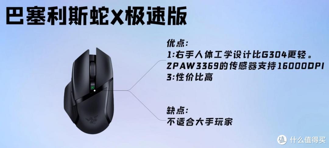 【电竞游戏鼠标推荐】全价位覆盖，0-1000元好用的有线无线大牌游戏鼠标推荐