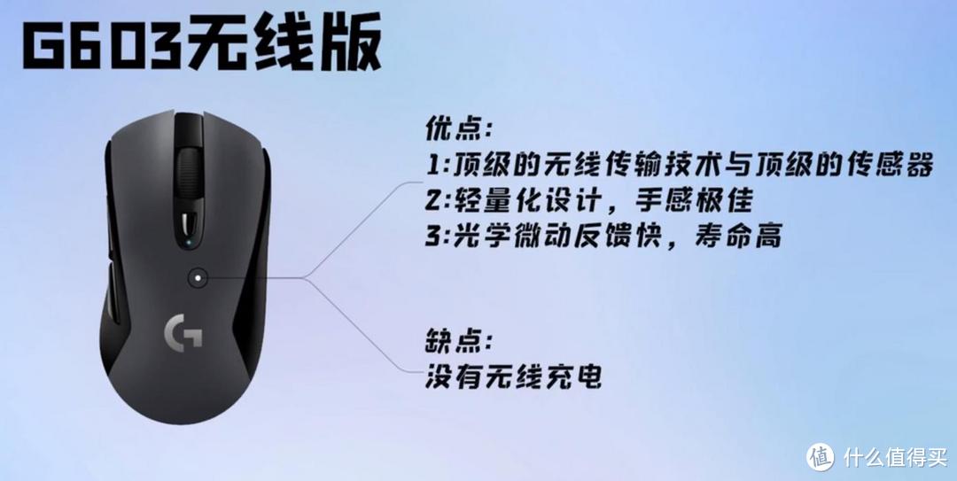 【电竞游戏鼠标推荐】全价位覆盖，0-1000元好用的有线无线大牌游戏鼠标推荐