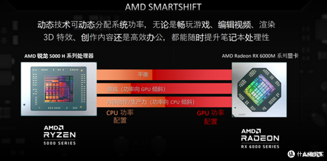 战术后仰!什么是真正的轻薄游戏本?微星幻影 15 详测告诉你