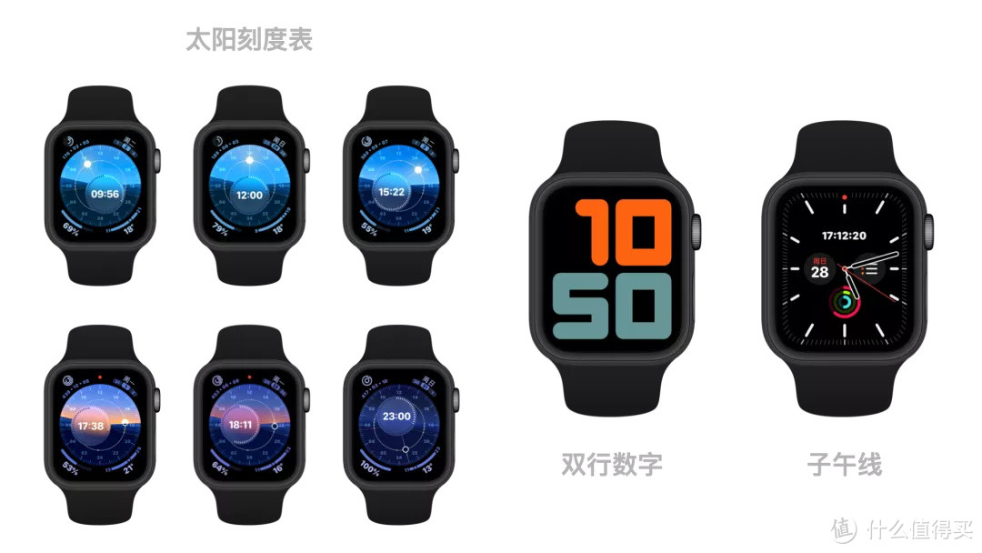 苹果群像｜9个生活场景，做主我的Apple Watch SE