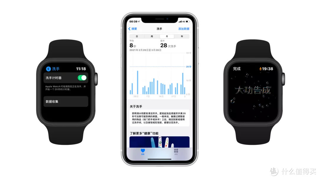 苹果群像｜9个生活场景，做主我的Apple Watch SE