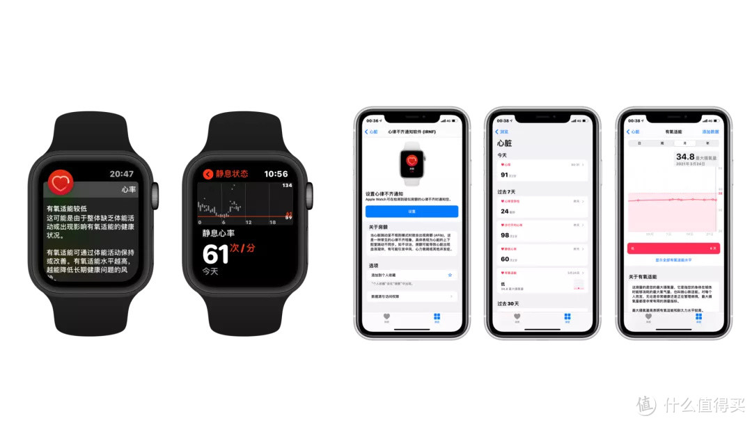 苹果群像｜9个生活场景，做主我的Apple Watch SE