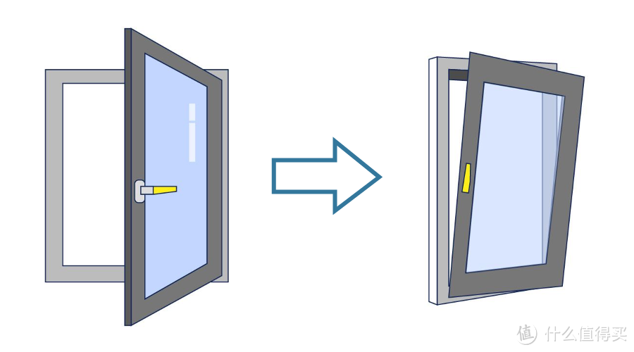 平开窗or推拉窗？别纠结了！快来看看哪种方案适合你家！