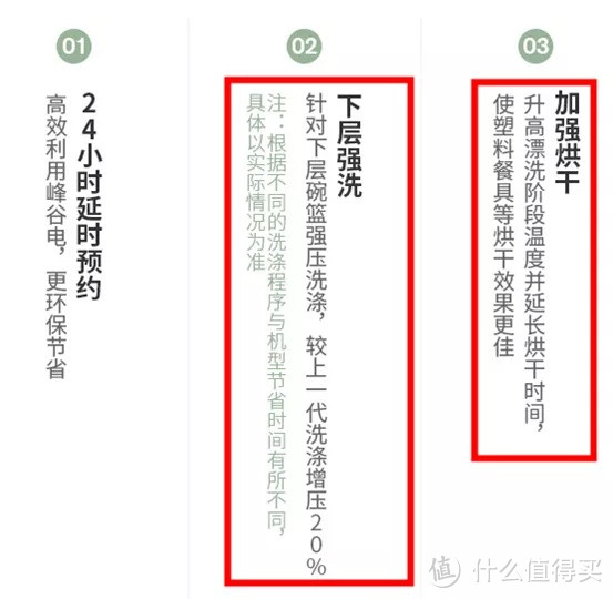 买西门子洗碗机，等新款还是235？换门板的636靠谱吗？下嵌式10套怎么样？389蒸烤箱能打吗？