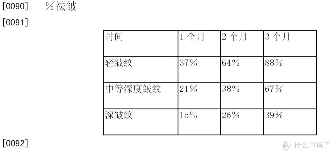 维稳抗老一手掌握，梦中情霜就该是它