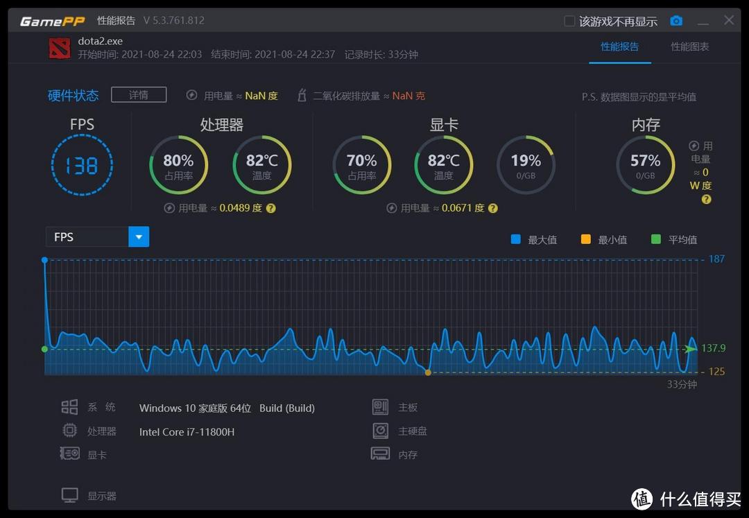 雷神ZERO游戏本详测：满血3060，性价比全能旗舰？