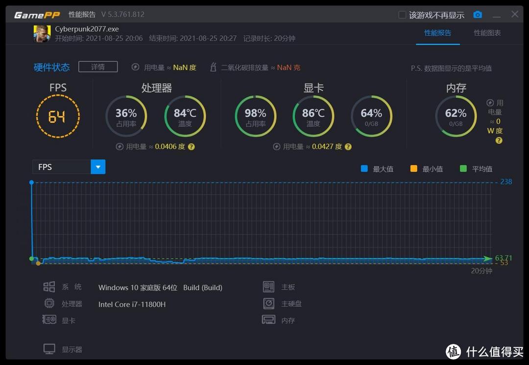 雷神ZERO游戏本详测：满血3060，性价比全能旗舰？