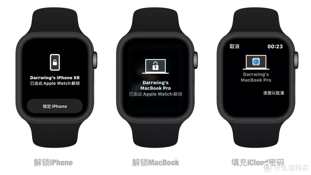 苹果群像｜9个生活场景，做主我的Apple Watch SE