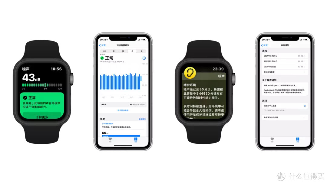 苹果群像｜9个生活场景，做主我的Apple Watch SE