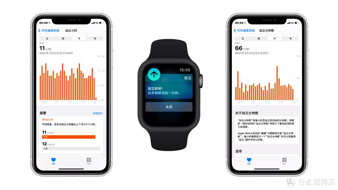 苹果群像｜9个生活场景，做主我的Apple Watch SE