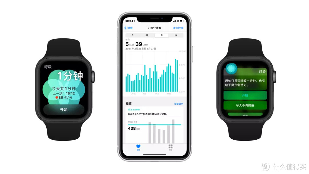 苹果群像｜9个生活场景，做主我的Apple Watch SE