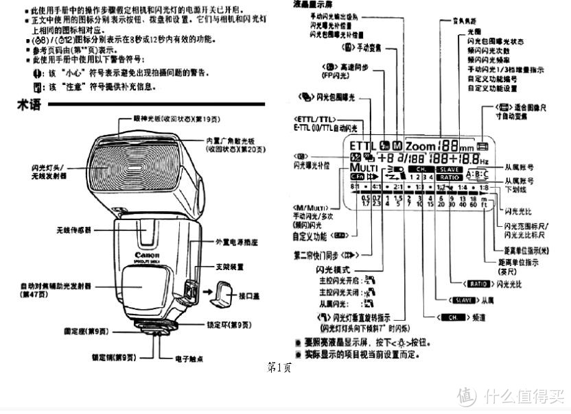 说明书难懂？佳能580EX体验，我学习实践了一遍官方说明书