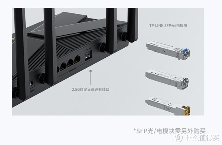 3060就是自定义模块，电口，光口都能走