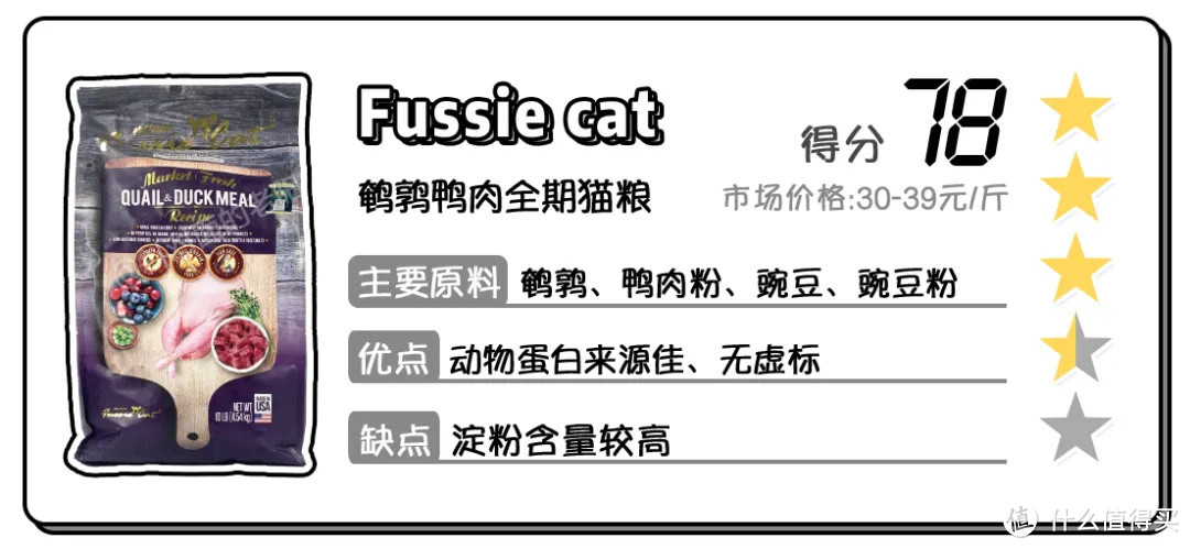 Fussie cat猫粮测评！趁它还没火，多猫家庭铲屎官冲鸭！