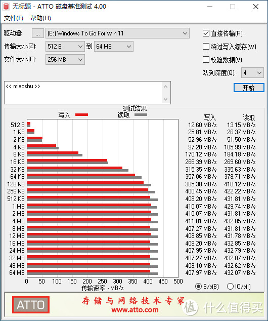 利用手里闲置的SSD轻松打造WTG For Win 11系统，4代酷睿i5平台也能突破微软限制！