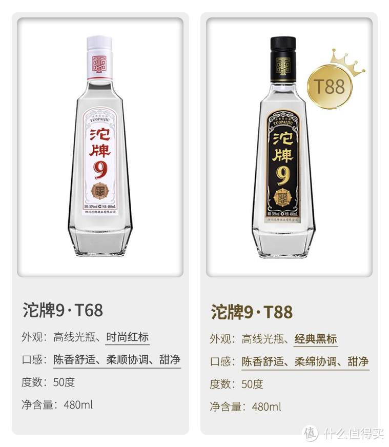 沱泉酿美酒，牌名誉千秋——沱牌全系列梳理+核心产品科普（附投票）