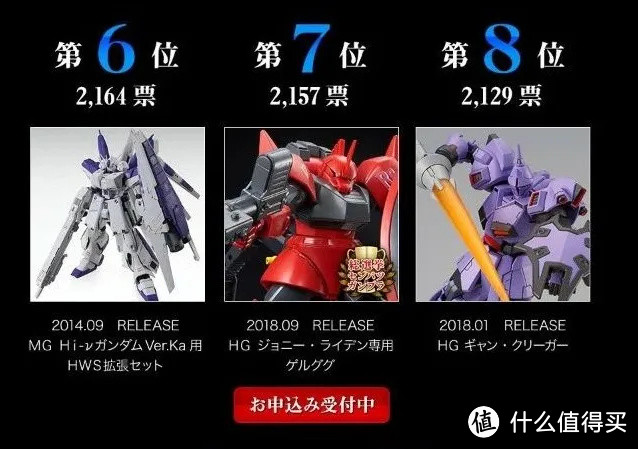 万代No.1拼装网限？HGUC Second V