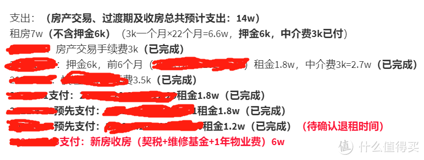 新房装修：从选择设计师开始到定方案