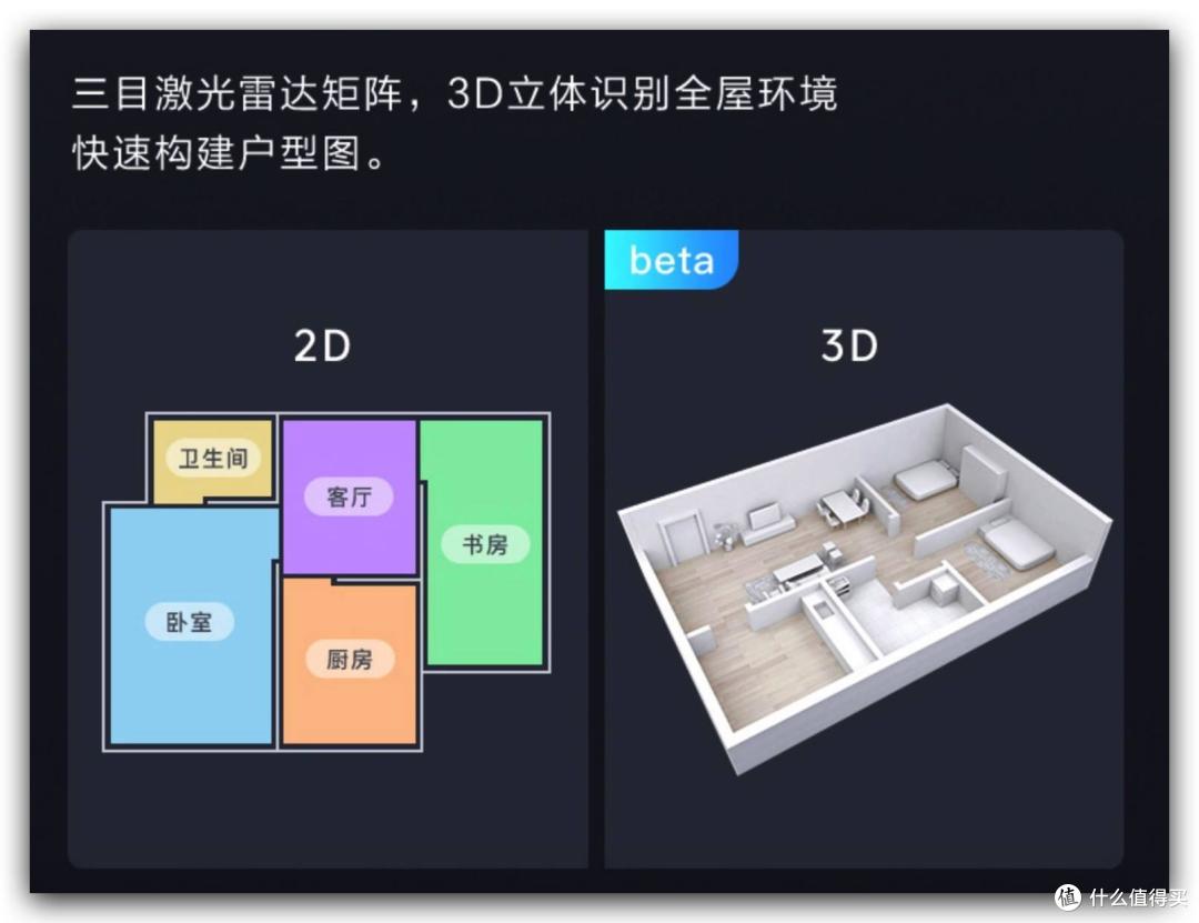 好用与智能化的选择:美的S8扫地机器人、360S1000扫地机器人评测