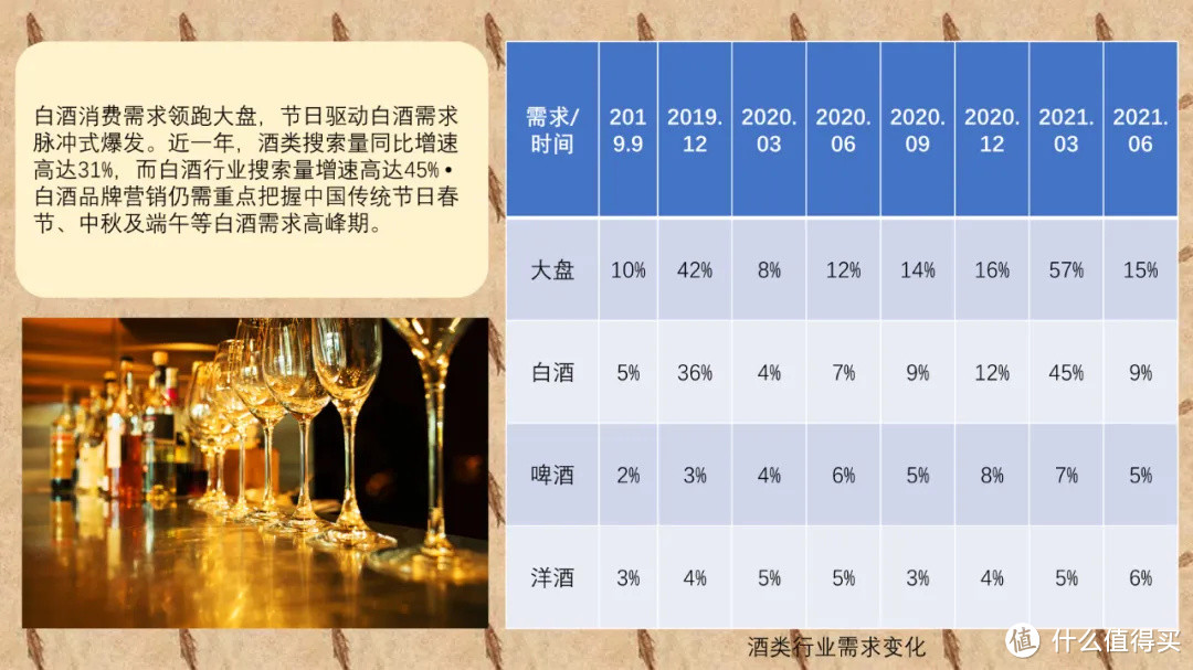 如何用简单的文字和素材快速提升PPT气质？3个留白技巧告诉你