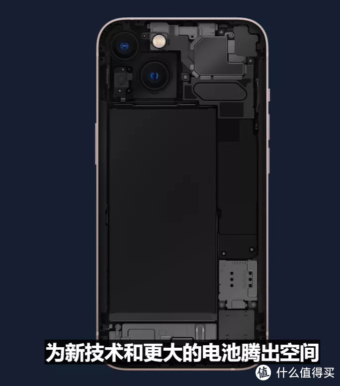 小升级，大降价，iPhone 13到底香不香？