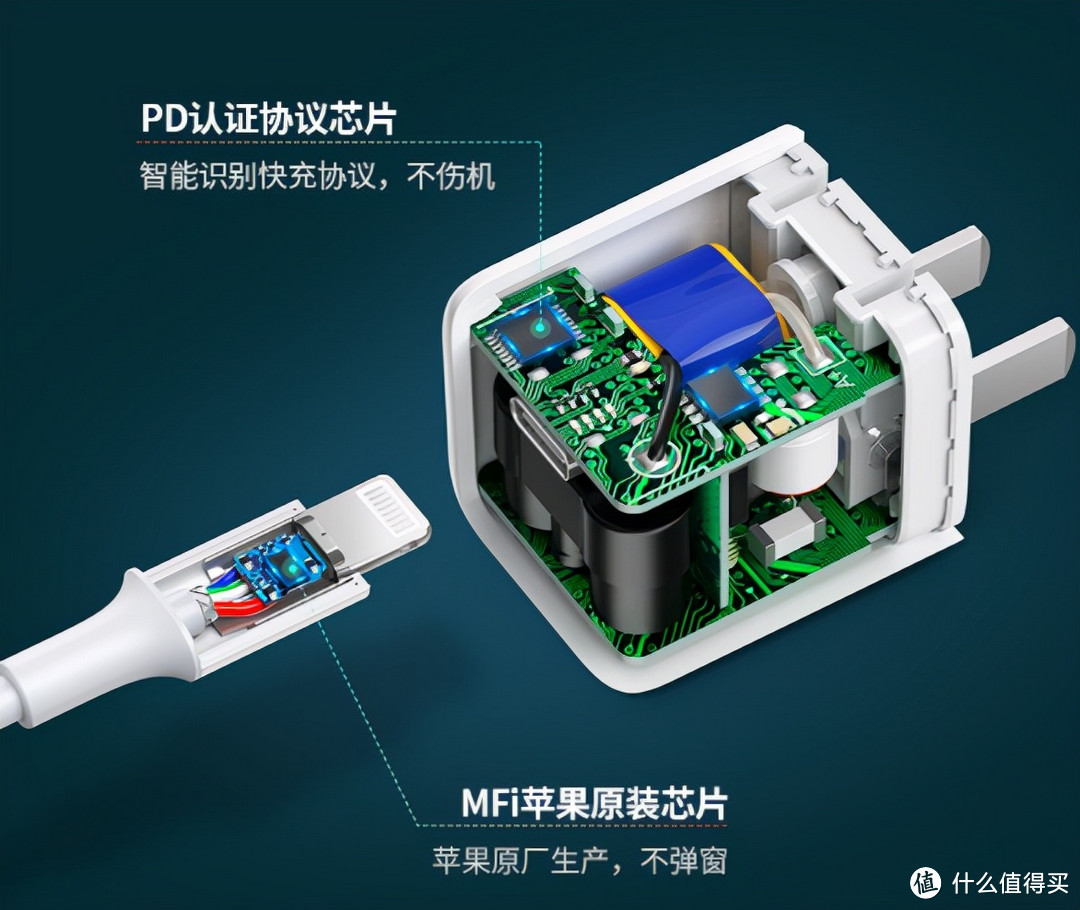 iPhone 13终于有高刷，绿联全套周边助力十三香