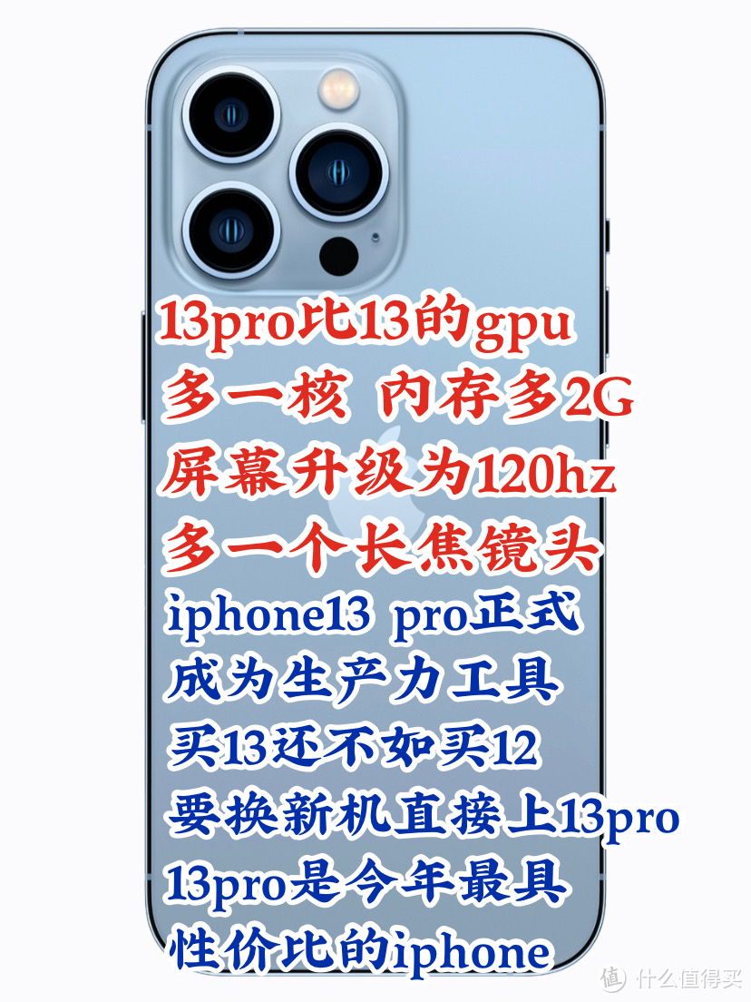 iphone13系列购买建议