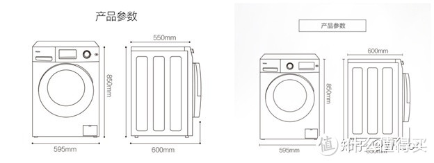洗衣机三视图手绘图片