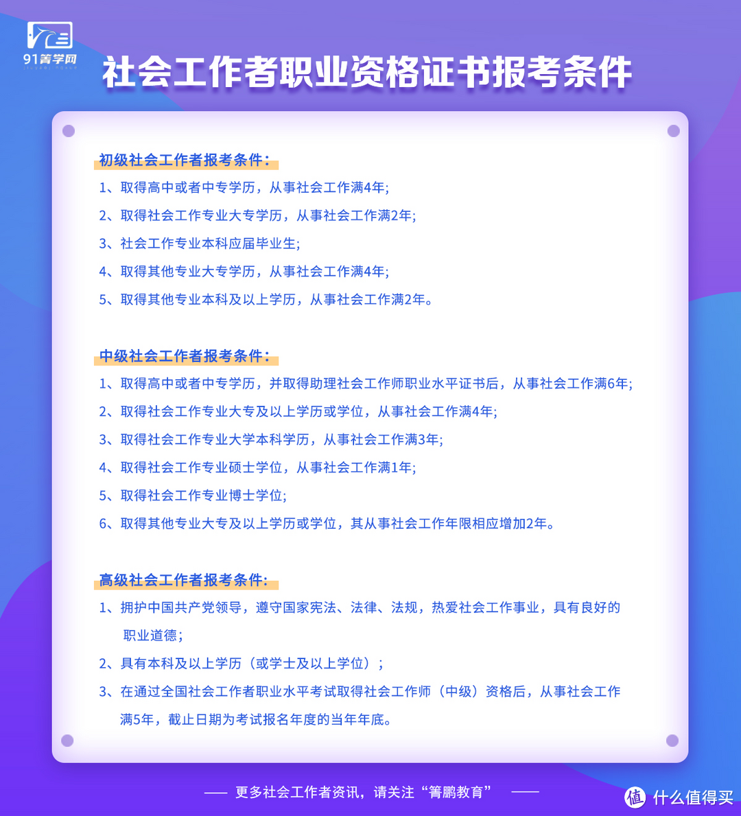 你关心的社会工作者常见问题 箐鹏教育帮你解答 在线教育 什么值得买