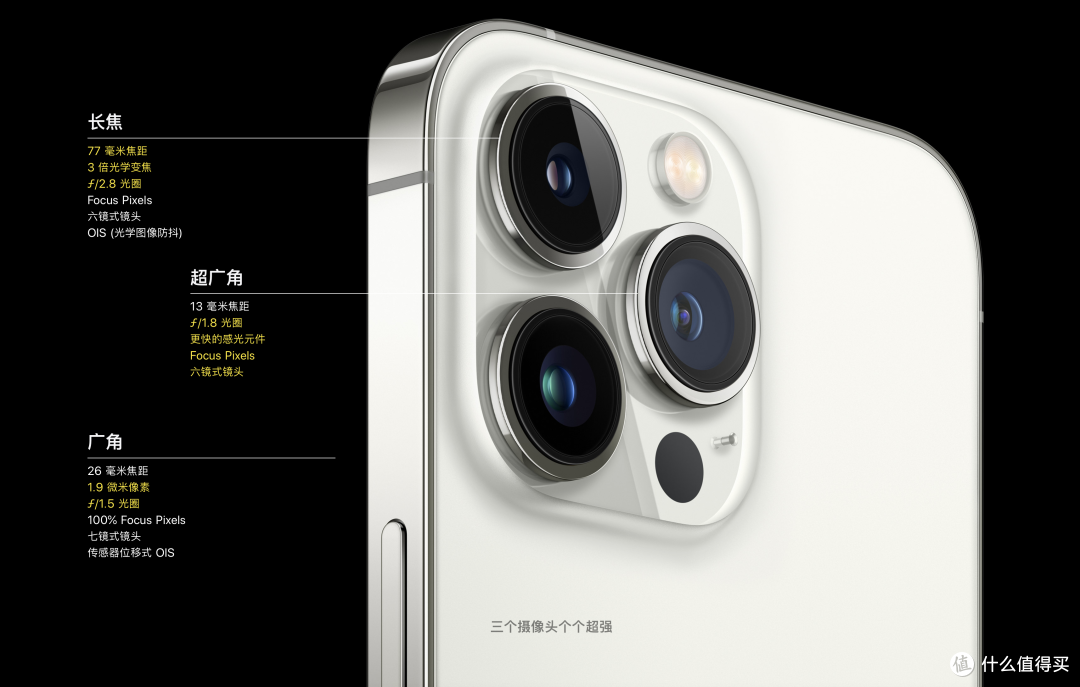 iPhone 13 系列正式发布,一文带你详解值得关注的亮点和不足