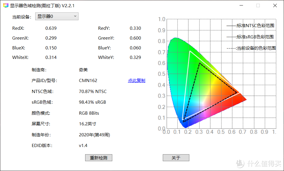 【评测】又一台虚空神机？惠普暗影精灵7开箱测评