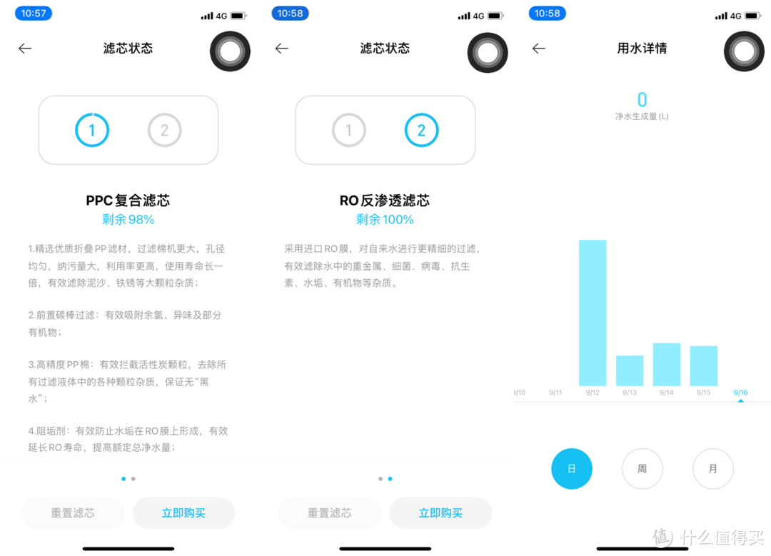 年轻人的第一台净水器？出租屋也适用的小米即热净水器Q600评测：净水加热两不误，随想随喝最欢愉！