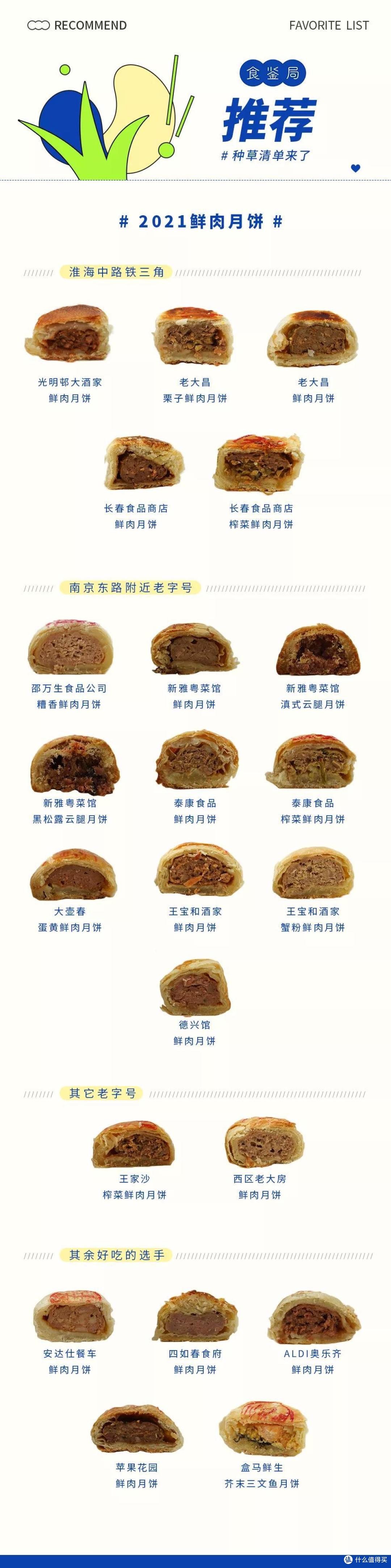 2021年魔都鲜肉月饼指南,台风来了也要看
