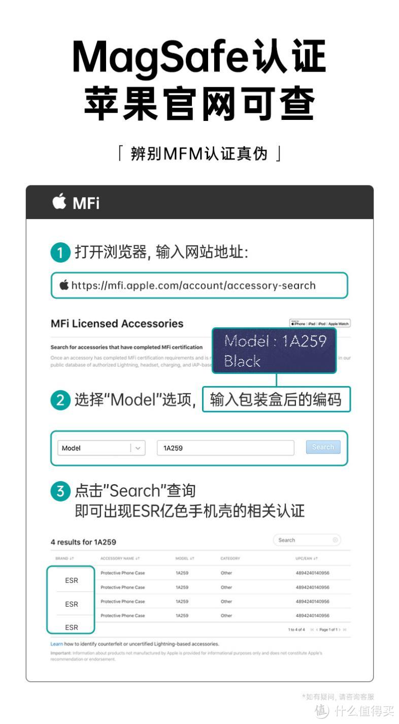 Iphone12手机壳一定要买带MFM认证的——亿色magsafe磁吸多彩手机壳