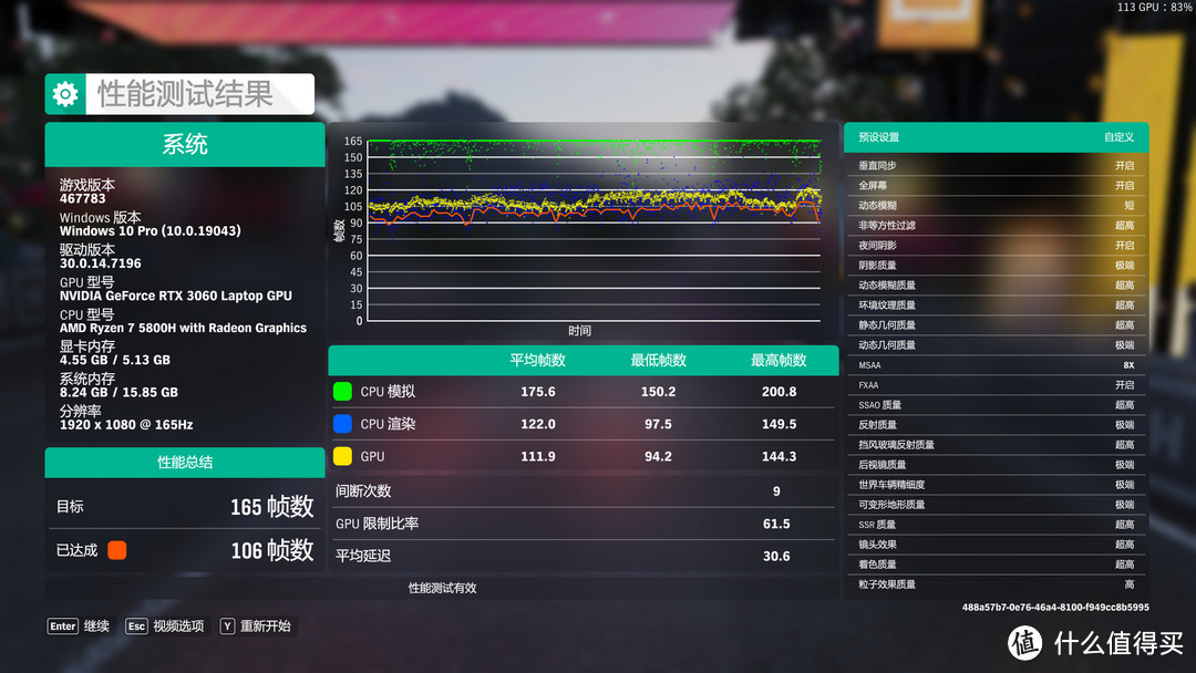 突然火爆的性价比笔电，手把手教你，如何解锁 戴尔G15 RTX 3060 130W功率+独显直连