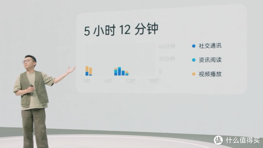 ColorOS 12 正式发布，更易用轻快、速览卡片、跨屏互联、支持 Omoji 虚拟形象